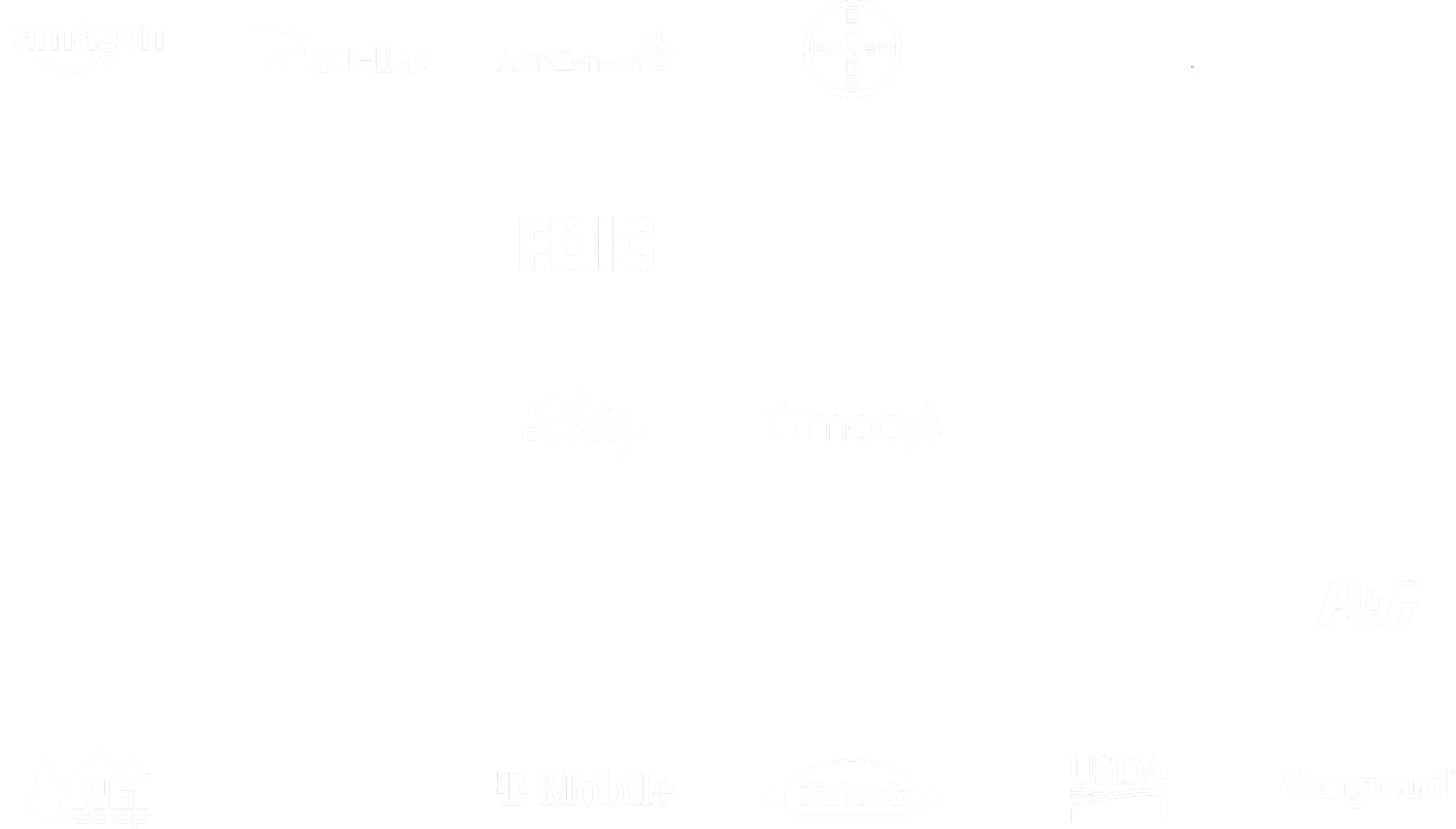 Brands that have trusted Porter Novelli